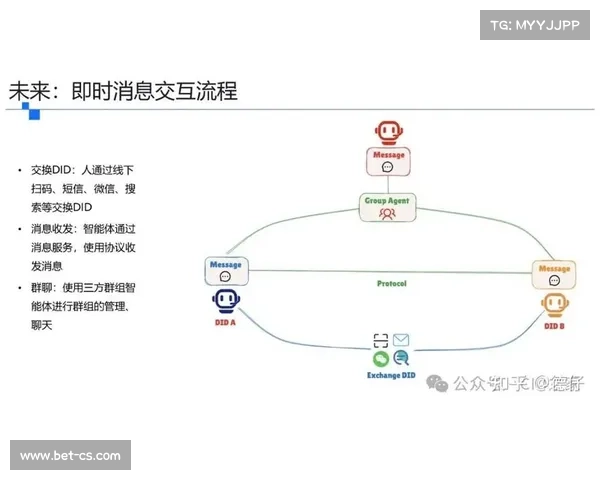 本季度系统升级聚焦跨平台账户互通,简化用户操作路径